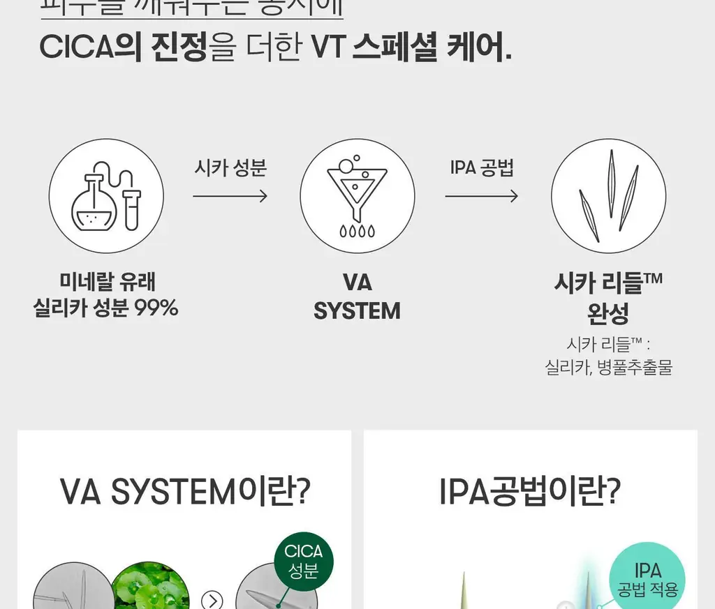 [모공집중] VT 레티-에이 리들샷 100 에센스 50ml 상세페이지 9